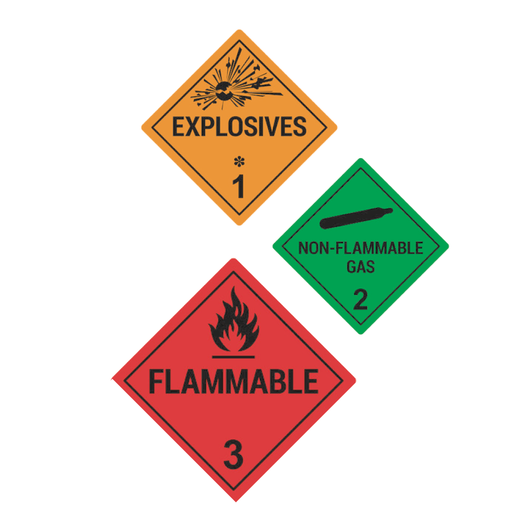 Hazard Labels